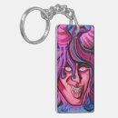 Search for occult key rings Dark
