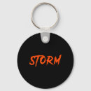 Search for seriously key rings Simply definitely absolutely totally