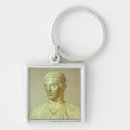 Search for several key rings Severe