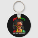 Search for african women key rings Afro