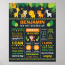 Search for boy birth stats posters Boys