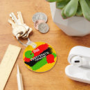 Search for 1865 key rings African
