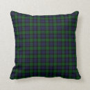 Search for black watch cushions Blue