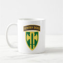 Search for sentry mugs Military