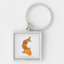 Search for digital illustrator key rings Digitally