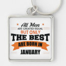 Search for january key rings Born in january