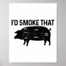 Search for fat posters Bbq
