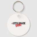 Search for 10th of key rings Funny