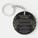 Search for grandpa to be key rings Grandma and grandpa