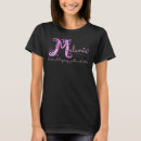 Search for melanie Purple