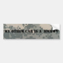 Search for digital bumper stickers Acu
