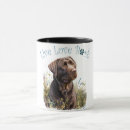 Search for lab mom mugs Pet