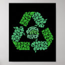 Search for vintage earth day posters Activist