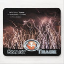 Search for thunderstorms mouse mats Nature