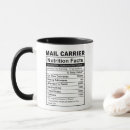 Search for post office worker mugs Postman