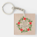 Search for nonna key rings Grandmother