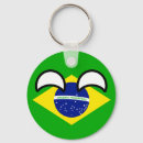 Search for brazil country ball Brazilian flag