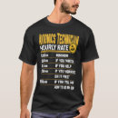 Search for avionics technician tshirts Rate