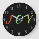 Search for simple joy art Xmas