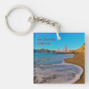 Search for keychain postcards San francisco