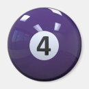 Search for billiard magnets Ball