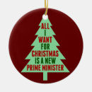 Search for australian christmas tree decorations Funny