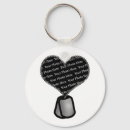 Search for national guard key rings Marines
