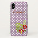 Search for purple hibiscus iphone cases Girly