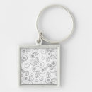 Search for blueberry key rings Botanical