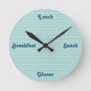 Search for lunch clocks Breakfast