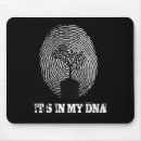 Search for sustainability mouse mats Climate change
