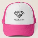 Search for improves hats Mindset