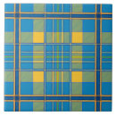 Search for norse viking tiles Celtic