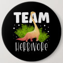 Search for brachiosaurus accessories Velociraptor