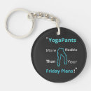 Search for visual key rings Funny
