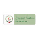 Search for initial m return address labels Modern