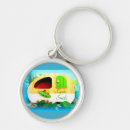 Search for vintage camper key rings Caravan