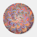 Search for growing magnets Pattern