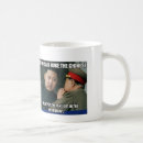 Search for incorrect mugs Political