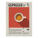 Search for espresso posters Cafe