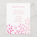 Search for bat mitzvah enclosure cards Watercolor