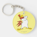 Search for armed key rings Cartoon