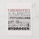 Search for atom vertical postcards Physics