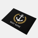 Search for summer house doormats Anchor