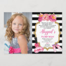 Search for pink spa party invitations For her