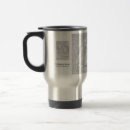 Search for marketing travel mugs Create your own