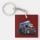 Search for 4x4 key rings Car