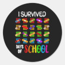 Search for survived stickers Kids
