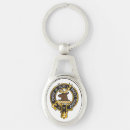 Search for crest key rings Scottish