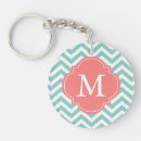 Search for zigzag key rings Chevrons